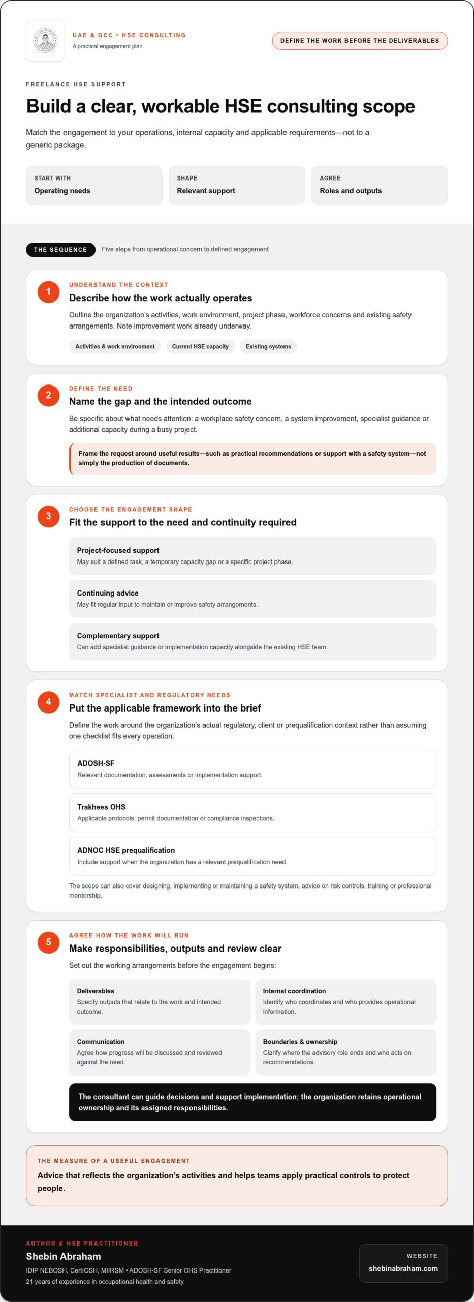 Freelance HSE Consultant UAE: A Practical Hiring Guide