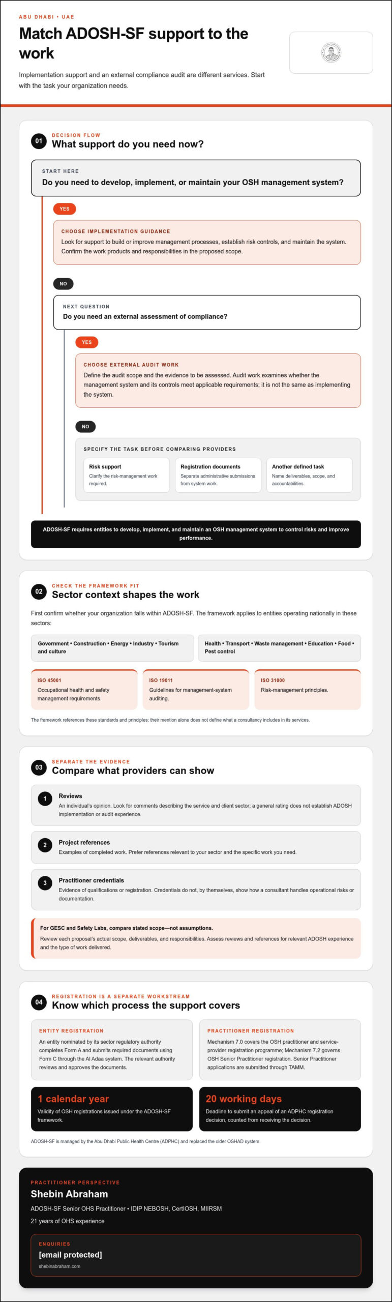 GESC vs Safety Labs for ADOSH Implementation and Audits