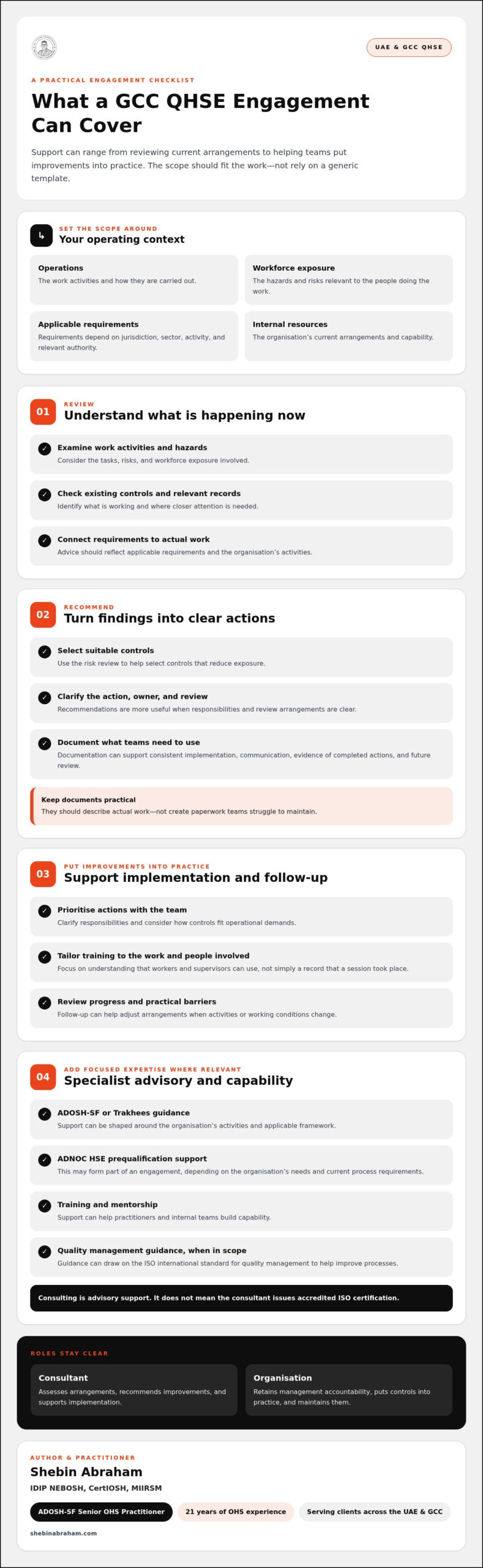 QHSE Consultant in the GCC: How Practical Advisory Strengthens Workplace Safety