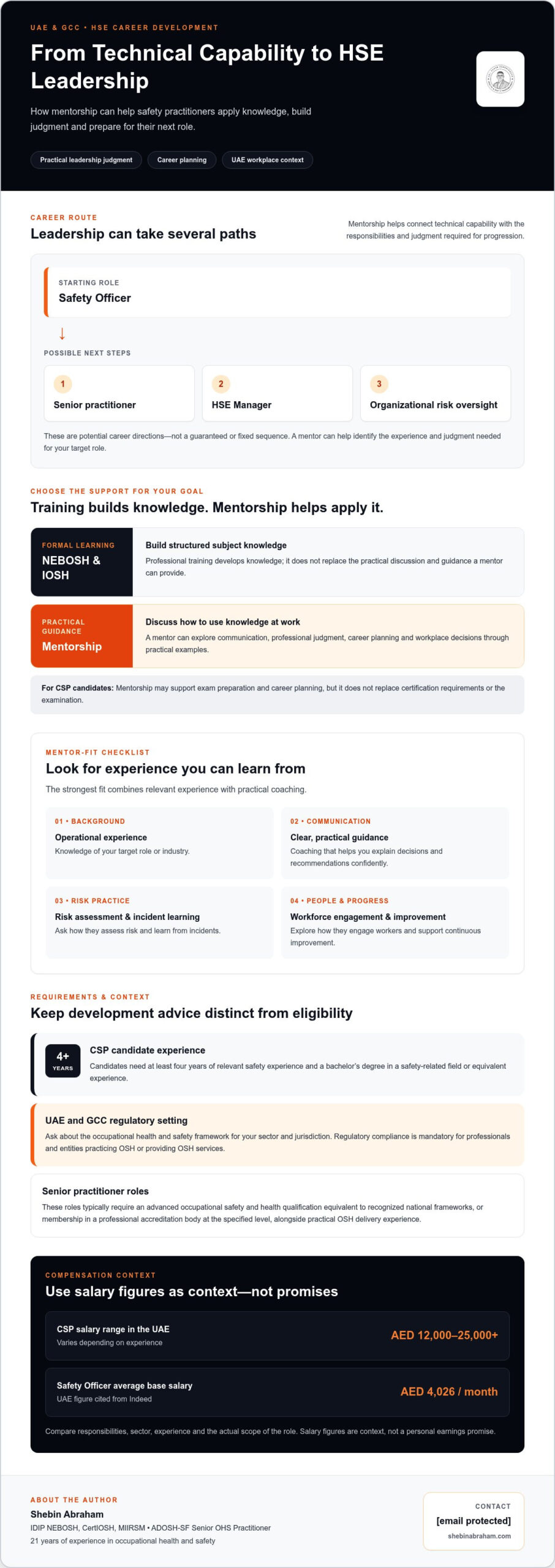 Safety Practitioner Mentorship in the UAE for Career Growth